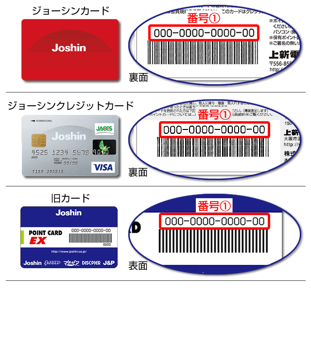 ジョーシンカードの番号はどこに書いてあるのですか？ | よくあるご